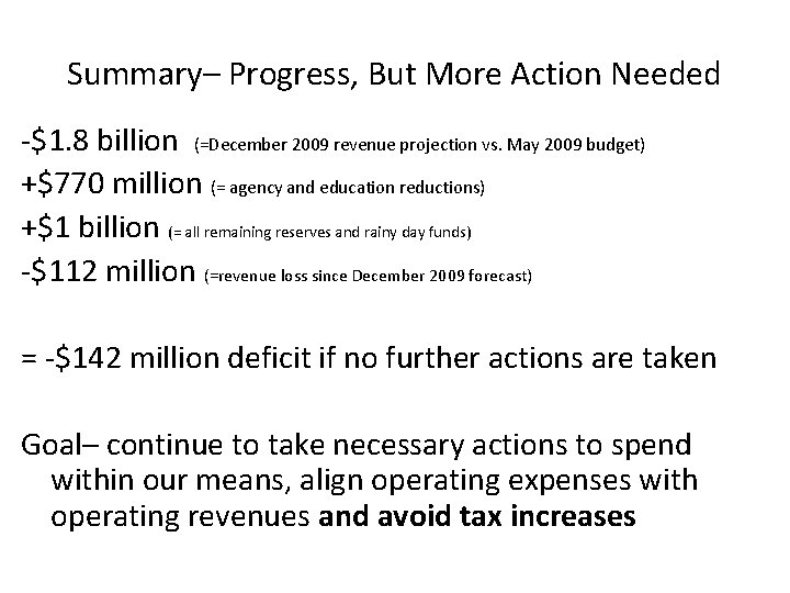 Summary– Progress, But More Action Needed -$1. 8 billion (=December 2009 revenue projection vs.