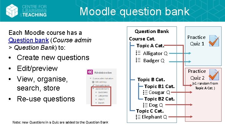 Moodle question bank Each Moodle course has a Question bank (Course admin > Question