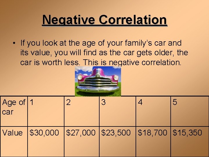 Negative Correlation • If you look at the age of your family’s car and