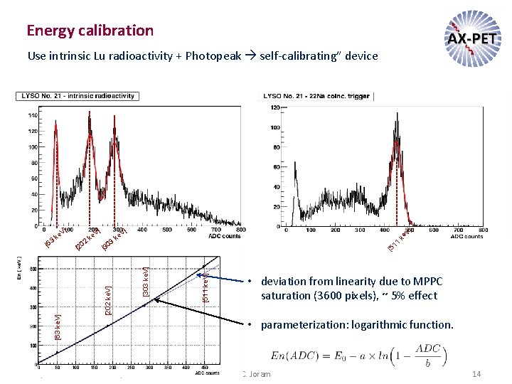 LYSO ENERGY CALIBRATION Energy calibration Use intrinsic Lu radioactivity + Photopeak self-calibrating” device 0