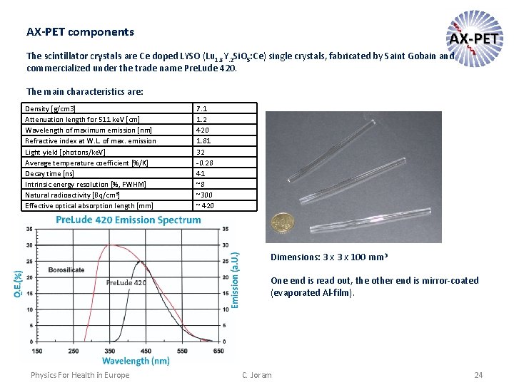 AX-PET components The scintillator crystals are Ce doped LYSO (Lu 1. 8 Y. 2