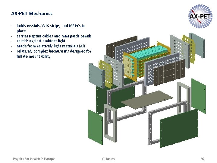 AX-PET Mechanics - holds crystals, WLS strips, and MPPCs in place. - carries Kapton