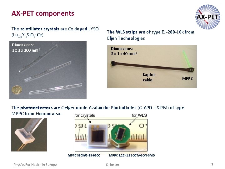 AX-PET components The scintillator crystals are Ce doped LYSO (Lu 1. 8 Y. 2