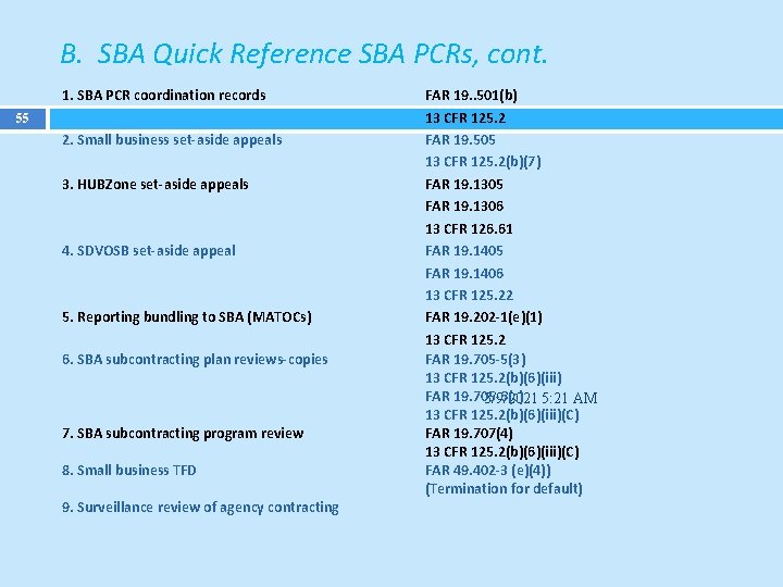 B. SBA Quick Reference SBA PCRs, cont. 1. SBA PCR coordination records 55 2.