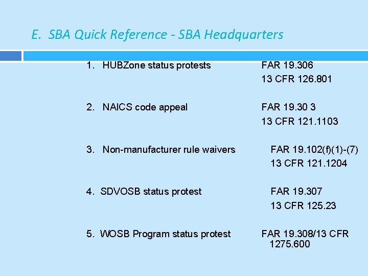E. SBA Quick Reference - SBA Headquarters 1. HUBZone status protests FAR 19. 306
