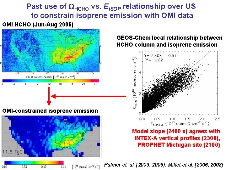 Past use of HCHO vs. EISOP relationship over US to constrain isoprene emission with