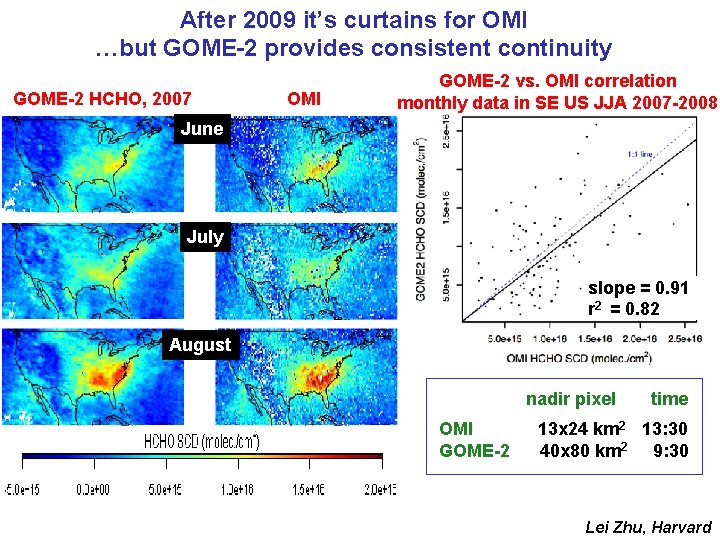 After 2009 it’s curtains for OMI …but GOME-2 provides consistent continuity GOME-2 HCHO, 2007