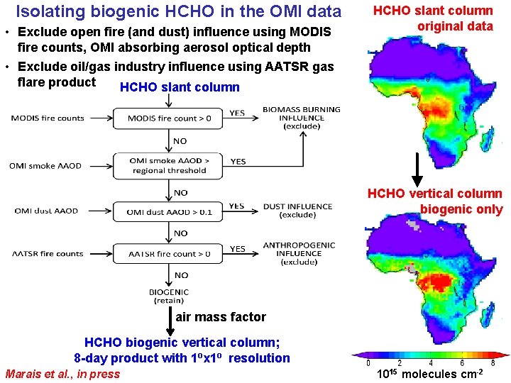 Isolating biogenic HCHO in the OMI data • Exclude open fire (and dust) influence