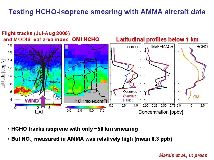 Testing HCHO-isoprene smearing with AMMA aircraft data Flight tracks (Jul-Aug 2006) and MODIS leaf