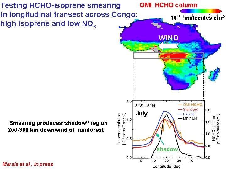 OMI HCHO column Testing HCHO-isoprene smearing in longitudinal transect across Congo: 1015 molecules cm-2