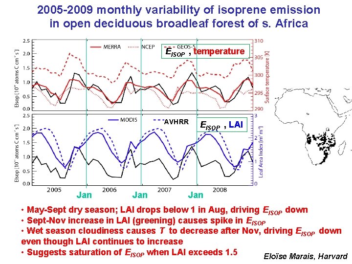 2005 -2009 monthly variability of isoprene emission in open deciduous broadleaf forest of s.