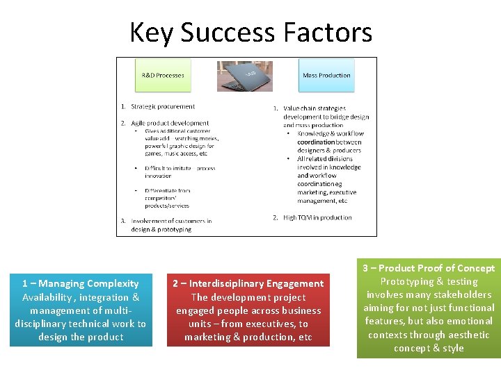 Key Success Factors 1 – Managing Complexity Availability , integration & management of multidisciplinary