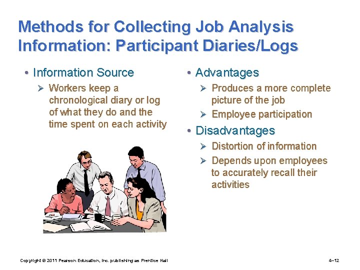 Methods for Collecting Job Analysis Information: Participant Diaries/Logs • Information Source Ø Workers keep