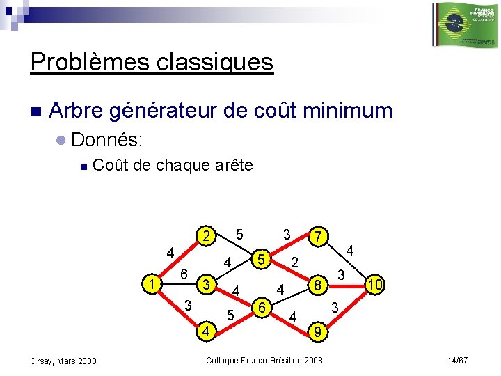 Problèmes classiques n Arbre générateur de coût minimum l Donnés: n Coût de chaque