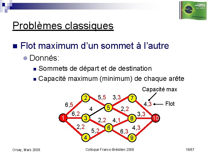 Problèmes classiques n Flot maximum d’un sommet à l’autre l Donnés: Sommets de départ