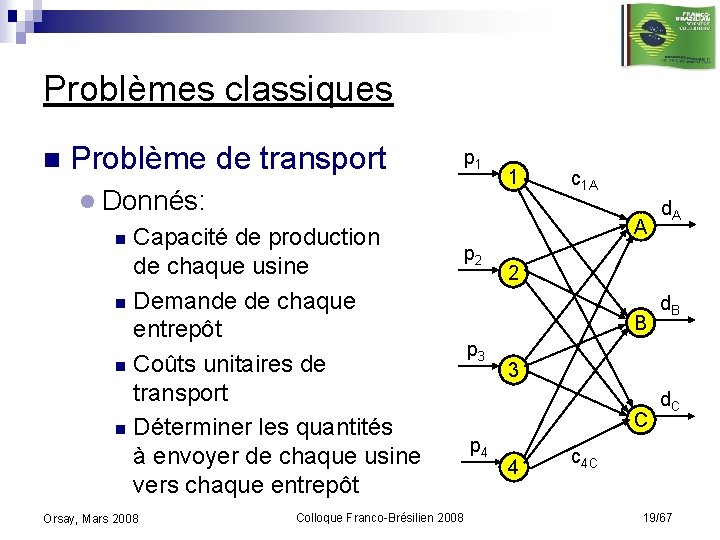 Problèmes classiques n Problème de transport p 1 l Donnés: Capacité de production de