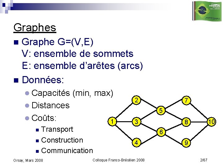 Graphes Graphe G=(V, E) V: ensemble de sommets E: ensemble d’arêtes (arcs) n Données: