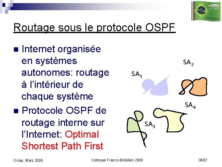 Routage sous le protocole OSPF Internet organisée en systèmes autonomes: routage à l’intérieur de