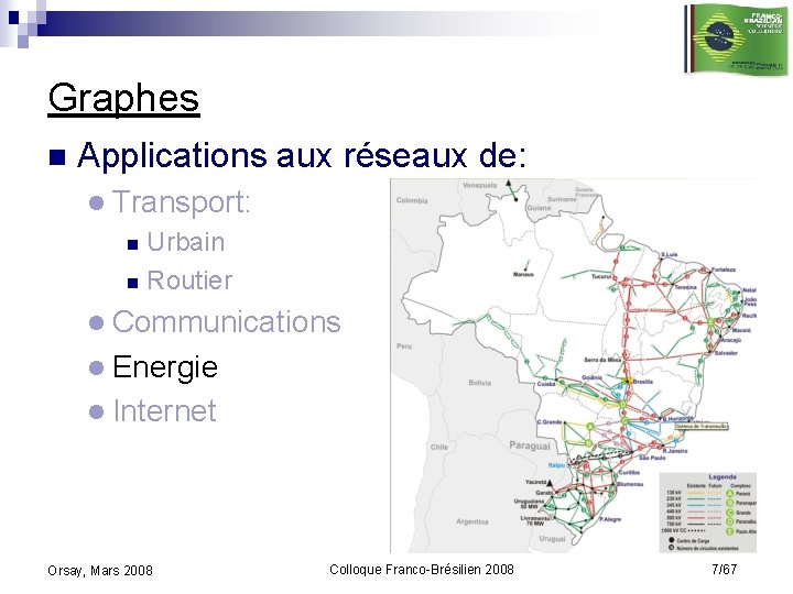 Graphes n Applications aux réseaux de: l Transport: Urbain n Routier n l Communications