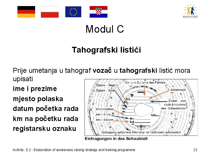 Modul C Tahografski listići Prije umetanja u tahograf vozač u tahografski listić mora upisati