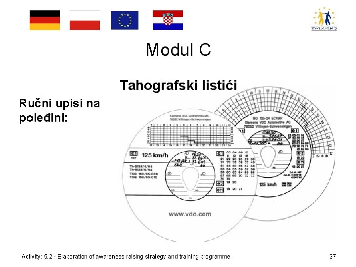 Modul C Tahografski listići Ručni upisi na poleđini: Activity: 5. 2 - Elaboration of