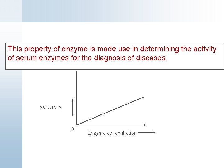  This property of enzyme is made use in determining the activity of serum