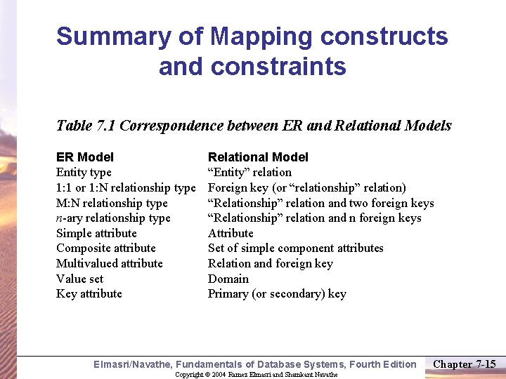 Summary of Mapping constructs and constraints Table 7. 1 Correspondence between ER and Relational