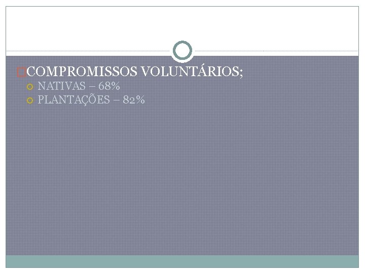 �COMPROMISSOS VOLUNTÁRIOS; NATIVAS – 68% PLANTAÇÕES – 82% 