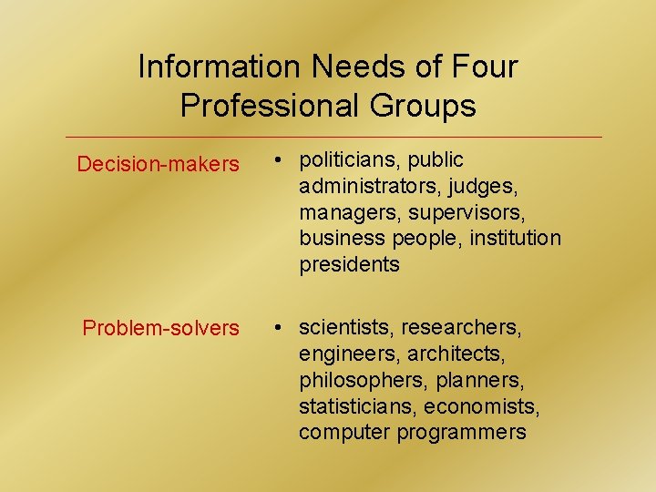 Information Needs of Four Professional Groups Decision-makers • politicians, public administrators, judges, managers, supervisors,