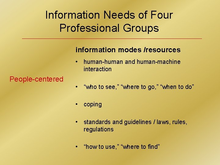 Information Needs of Four Professional Groups information modes /resources • human-human and human-machine interaction