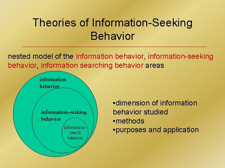 Theories of Information-Seeking Behavior nested model of the information behavior, information-seeking behavior, information searching