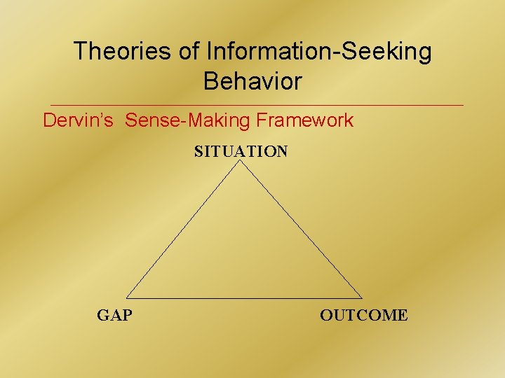 Theories of Information-Seeking Behavior Dervin’s Sense-Making Framework SITUATION GAP OUTCOME 