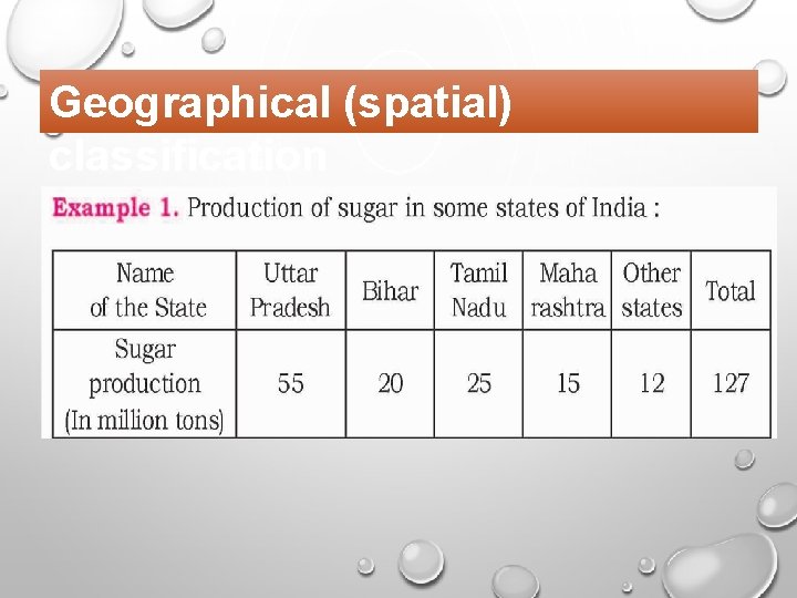 Geographical (spatial) classification Geographical (spatial) classification