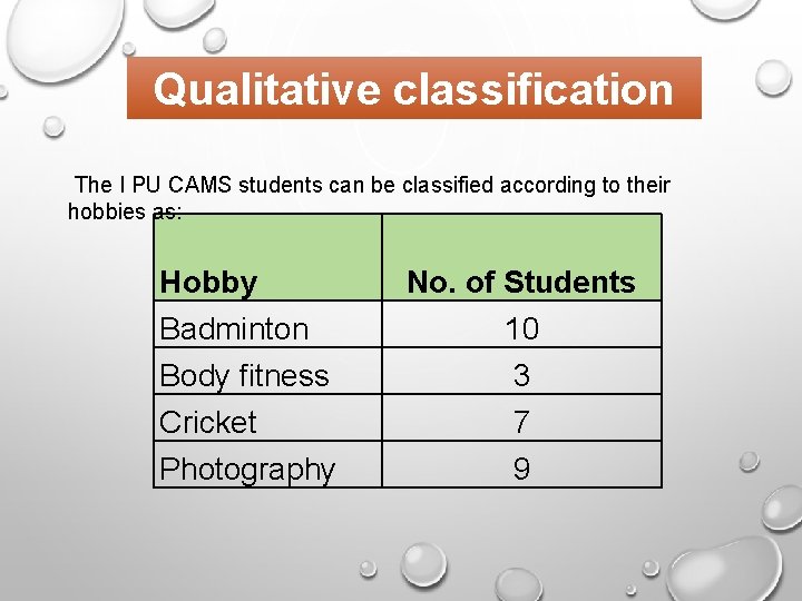 Qualitative classification The I PU CAMS students can be classified according to their hobbies Qualitative classification The I PU CAMS students can be classified according to their hobbies