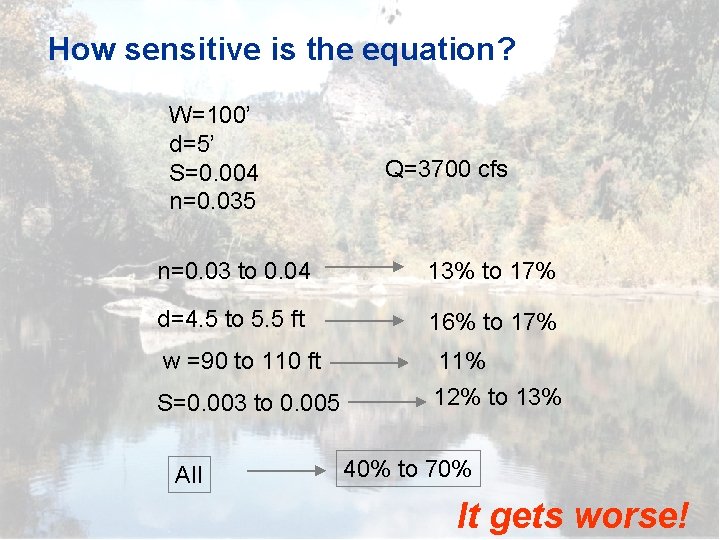 How sensitive is the equation? W=100’ d=5’ S=0. 004 n=0. 035 Q=3700 cfs n=0.