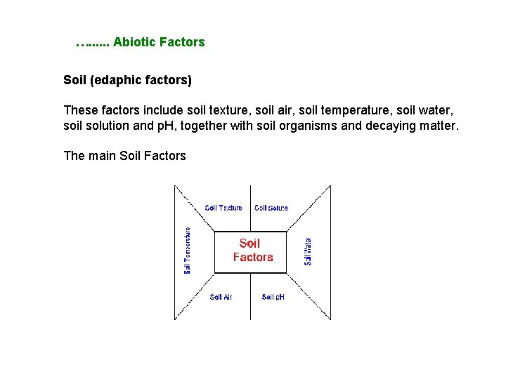 …. . . Abiotic Factors Soil (edaphic factors) These factors include soil texture, soil …. . . Abiotic Factors Soil (edaphic factors) These factors include soil texture, soil
