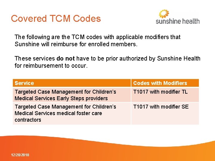 Covered TCM Codes The following are the TCM codes with applicable modifiers that Sunshine