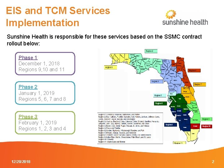 EIS and TCM Services Implementation Sunshine Health is responsible for these services based on