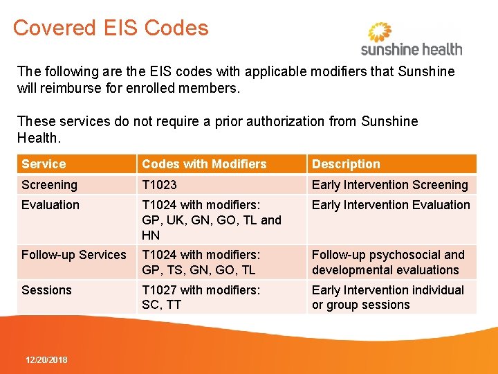 Covered EIS Codes The following are the EIS codes with applicable modifiers that Sunshine
