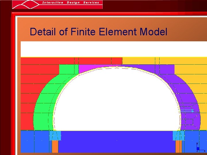 Detail of Finite Element Model 