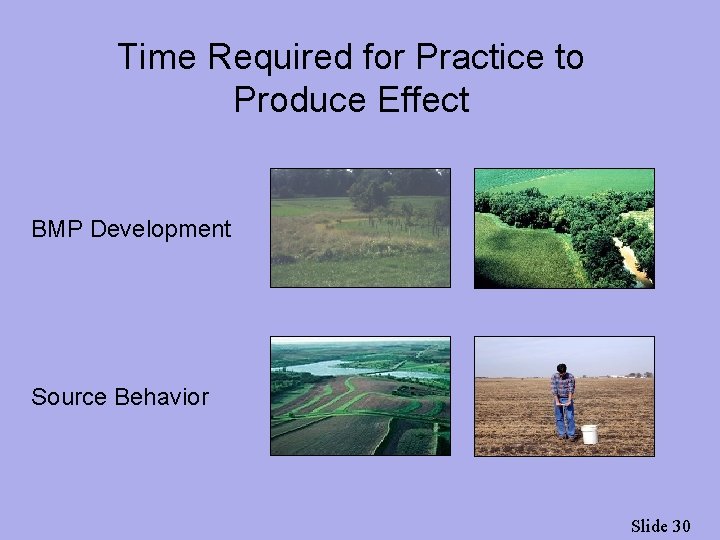 Time Required for Practice to Produce Effect BMP Development Source Behavior Slide 30 