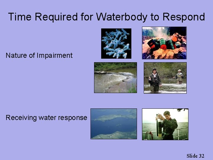 Time Required for Waterbody to Respond Nature of Impairment Receiving water response Slide 32