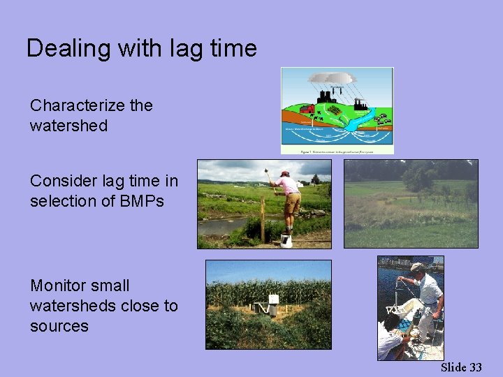 Dealing with lag time Characterize the watershed Consider lag time in selection of BMPs