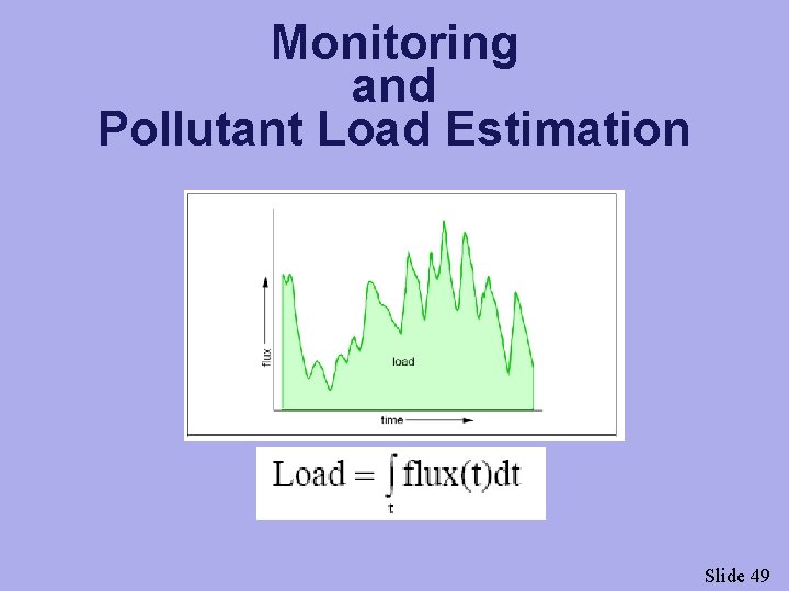 Monitoring and Pollutant Load Estimation Slide 49 