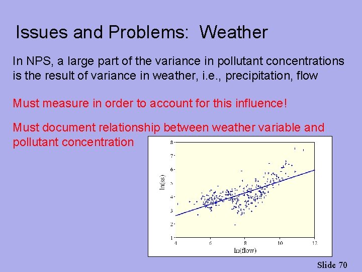 Issues and Problems: Weather In NPS, a large part of the variance in pollutant