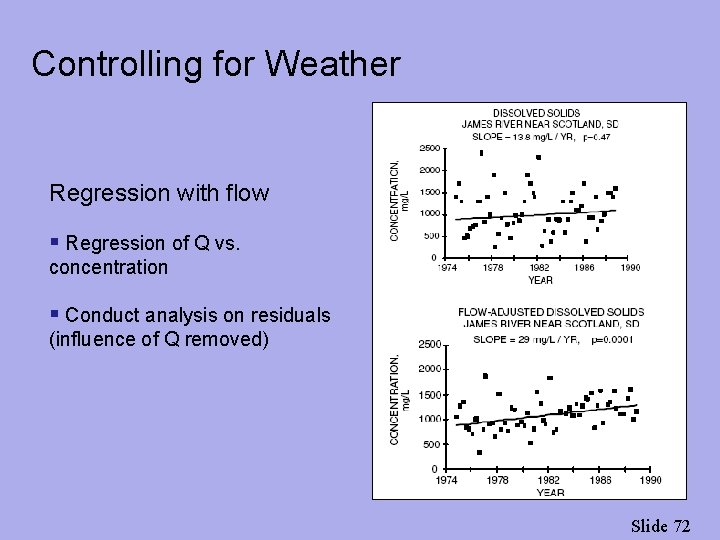 Controlling for Weather Regression with flow § Regression of Q vs. concentration § Conduct