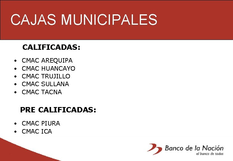 CAJAS MUNICIPALES CALIFICADAS: • • • CMAC AREQUIPA CMAC HUANCAYO CMAC TRUJILLO CMAC SULLANA