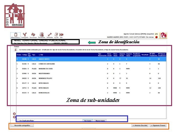 Zona de identificación Zona de sub-unidades 