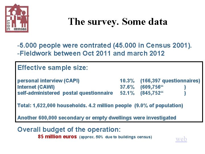 The survey. Some data -5. 000 people were contrated (45. 000 in Census 2001).