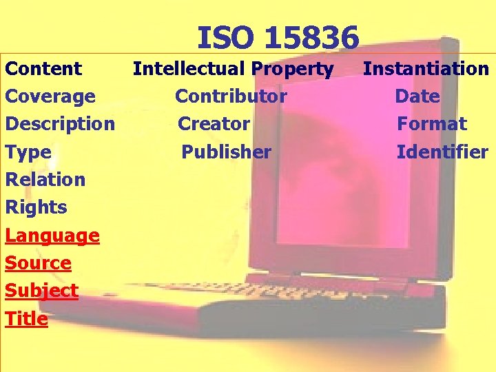 ISO 15836 Content Intellectual Property Coverage Contributor Description Creator Type Publisher Relation Rights Language
